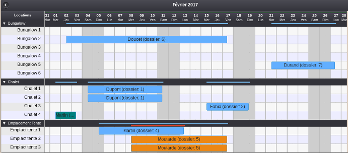 VisualCamping